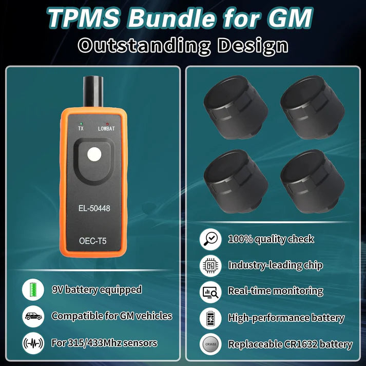 TPMS Sensor Set for GM – Gen 2 External Sensors