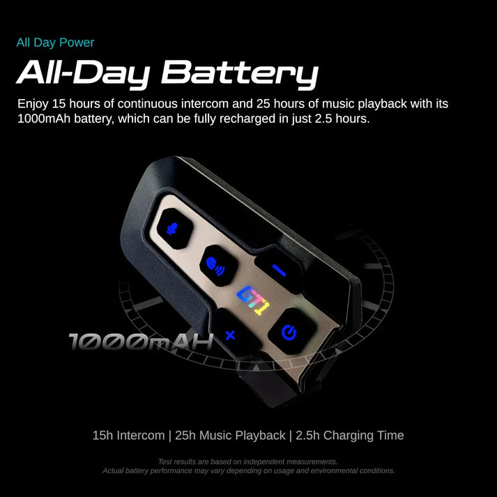 Motorcycle Helmet Bluetooth Intercom Headset